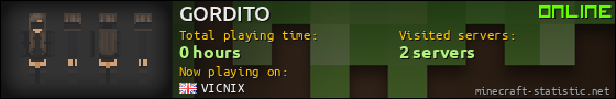 GORDITO userbar 560x90