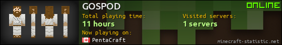 GOSPOD userbar 560x90