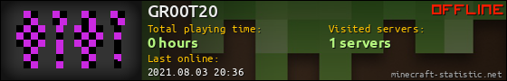 GR00T20 userbar 560x90