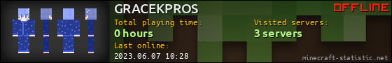 GRACEKPROS userbar 560x90