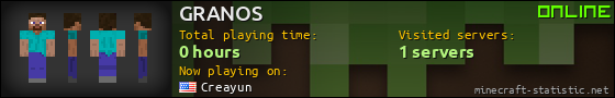 GRANOS userbar 560x90