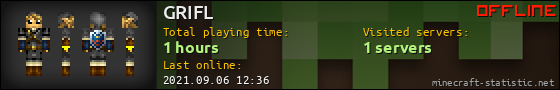 GRIFL userbar 560x90
