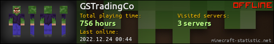 GSTradingCo userbar 560x90