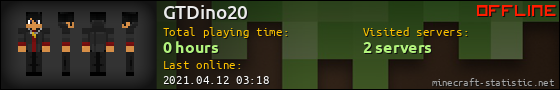 GTDino20 userbar 560x90