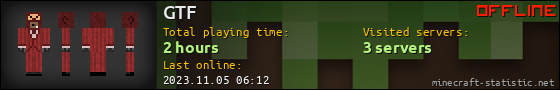 GTF userbar 560x90