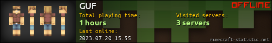 GUF userbar 560x90