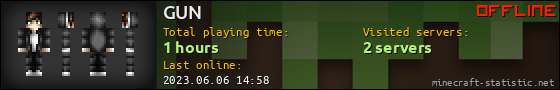 GUN userbar 560x90