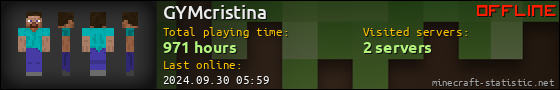 GYMcristina userbar 560x90