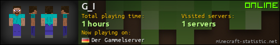 G_I userbar 560x90