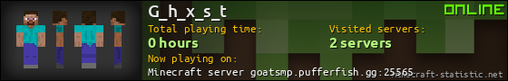 G_h_x_s_t userbar 560x90
