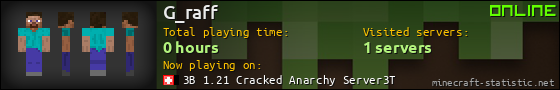 G_raff userbar 560x90