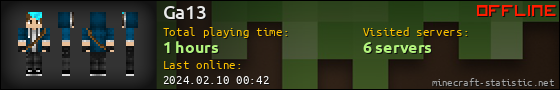 Ga13 userbar 560x90