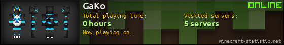 GaKo userbar 560x90