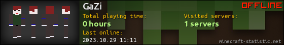 GaZi userbar 560x90