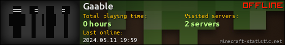 Gaable userbar 560x90
