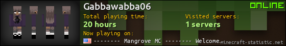 Gabbawabba06 userbar 560x90