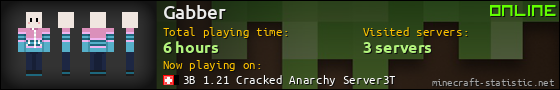 Gabber userbar 560x90