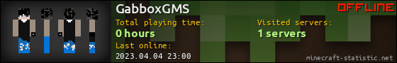 GabboxGMS userbar 560x90