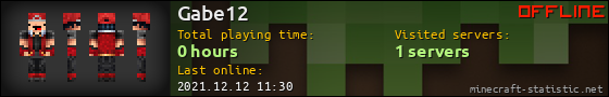 Gabe12 userbar 560x90