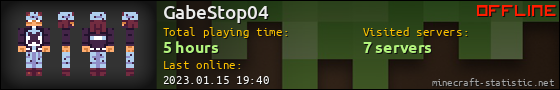 GabeStop04 userbar 560x90