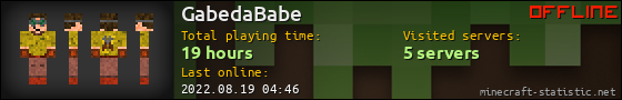 GabedaBabe userbar 560x90