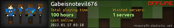 Gabeisnotevil676 userbar 560x90