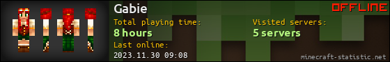 Gabie userbar 560x90