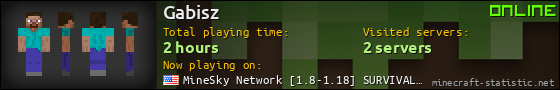Gabisz userbar 560x90