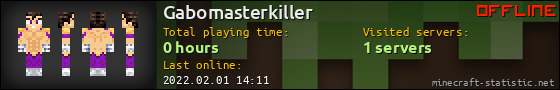 Gabomasterkiller userbar 560x90