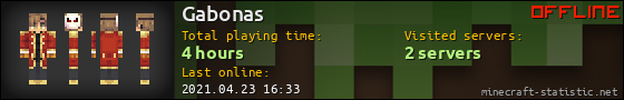 Gabonas userbar 560x90
