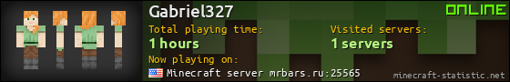 Gabriel327 userbar 560x90