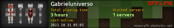 Gabrieluniverso userbar 560x90