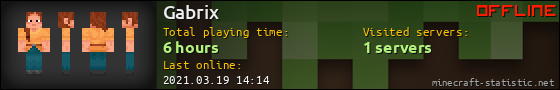 Gabrix userbar 560x90