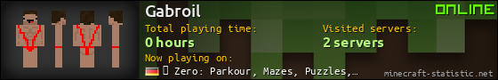Gabroil userbar 560x90