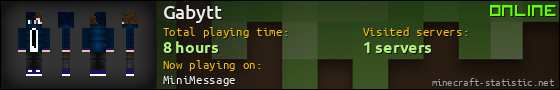 Gabytt userbar 560x90