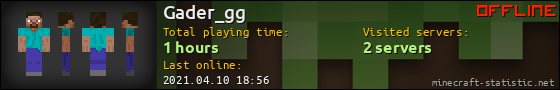 Gader_gg userbar 560x90