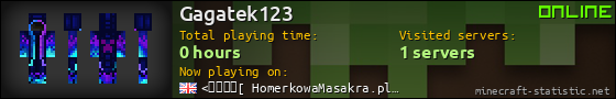Gagatek123 userbar 560x90