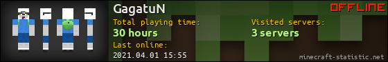 GagatuN userbar 560x90