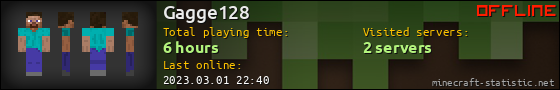 Gagge128 userbar 560x90