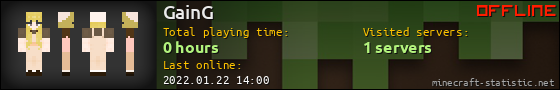 GainG userbar 560x90