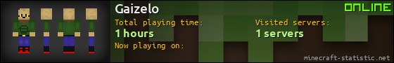 Gaizelo userbar 560x90
