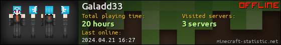 Galadd33 userbar 560x90