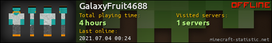 GalaxyFruit4688 userbar 560x90