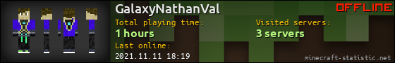 GalaxyNathanVal userbar 560x90