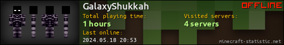 GalaxyShukkah userbar 560x90