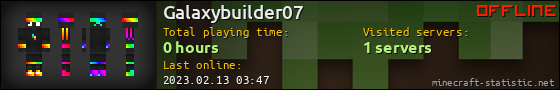 Galaxybuilder07 userbar 560x90