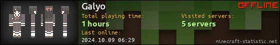 Galyo userbar 560x90