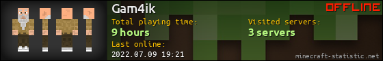 Gam4ik userbar 560x90