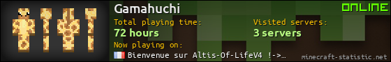 Gamahuchi userbar 560x90