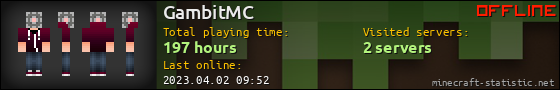 GambitMC userbar 560x90